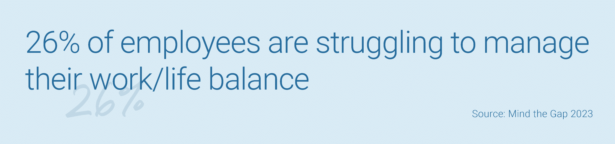 26% of employees are struggling to manage their work/life balance 